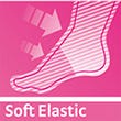 Soft elastic (Compression)